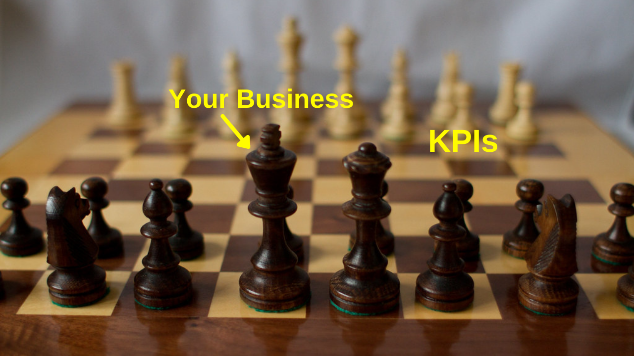 KPI Strategy for online business
